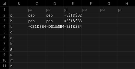Image result for Excel On iPad Tutorial