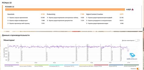 Image result for Alienware M15 R3 OLED Review