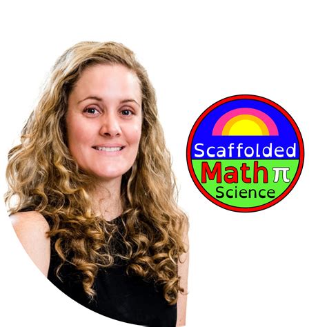 Math Rounding 的图像结果