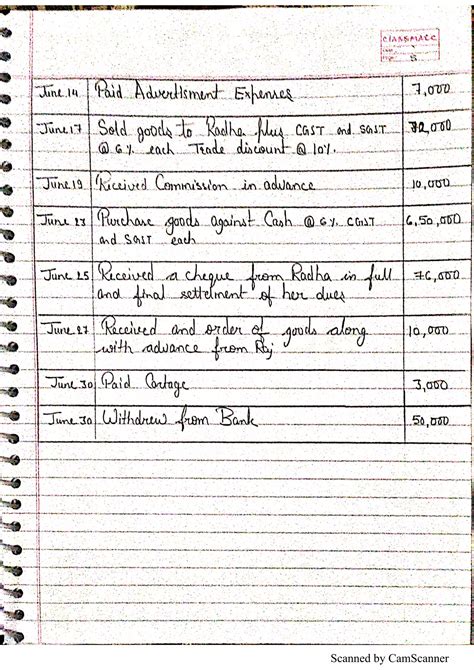 Image result for Class 11 Accountancy Project Work 1