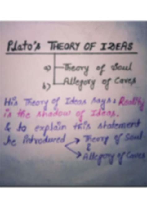 SOLUTION: Introduction of plato and theory of ideas - Studypool