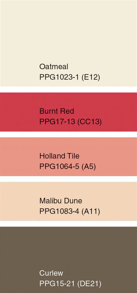 Image result for Pittsburgh Blue Color Chart