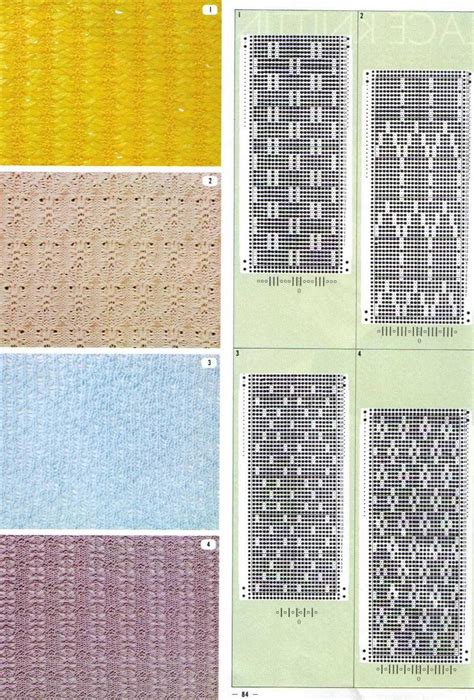 Knitting Pattern Library 的图像结果