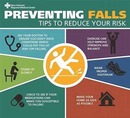 Image result for Fall Prevention Poster Design Tips