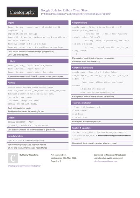 Image result for Google Style Guide Python