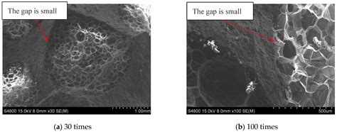 A New Type of Mineral Admixture and Its Impact on the Carbonation ...