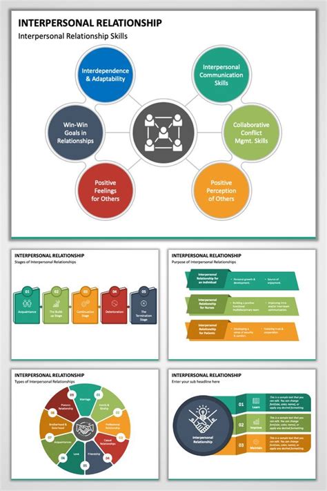Interpersonal Relationship 的图像结果