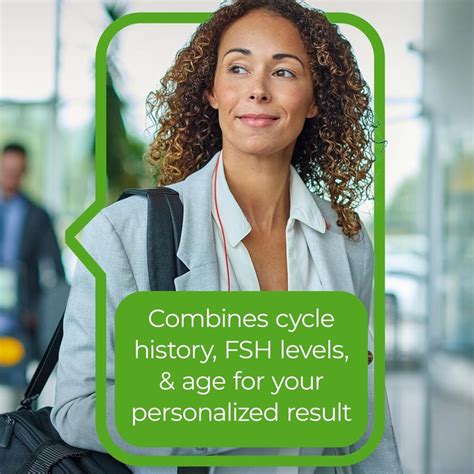 Clearblue Menopause Stage Indicator Review - Health Testing At Home