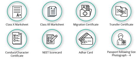 MBBS India – Shikshalogy