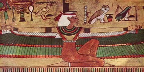 Image result for Egyptian Process of Embalming Process