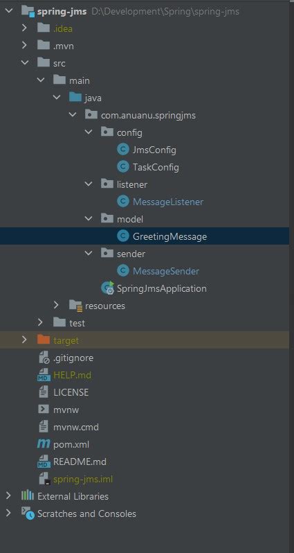 Image result for Spring Framework JMS Example