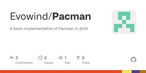 Pacman Java Code 的图像结果