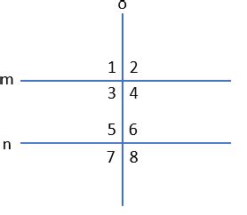 Image result for Perpendicular Transversal Theorem