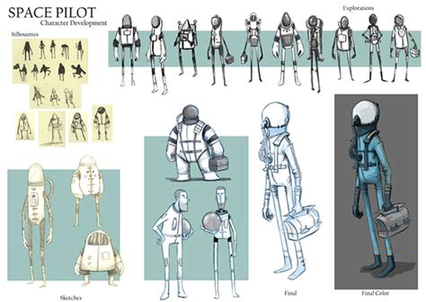 Image result for Visual Function Development Time