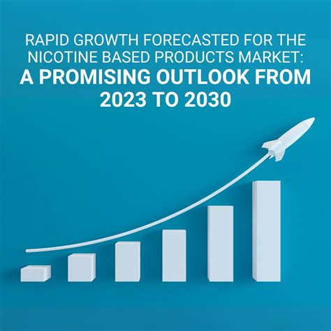 A Comprehensive Analysis of the Nicotine Products Market: Vapes and Ni ...