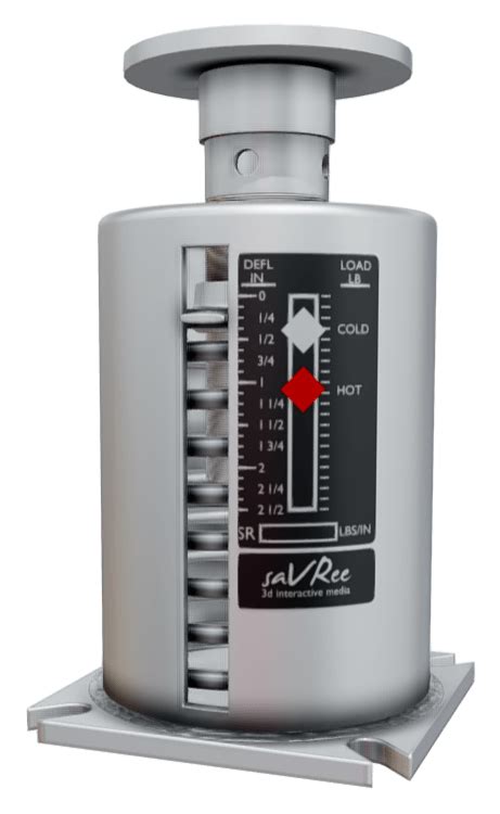 Image result for Pipe Spring Support