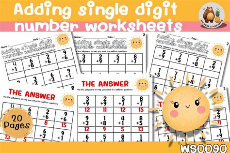 Image result for Add Single Digit