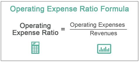 Image result for Operating Cost Formula