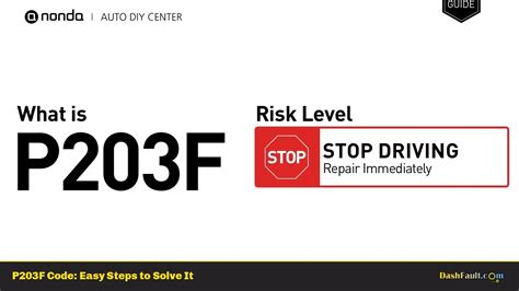 Fix Code B203 for Free 的图像结果