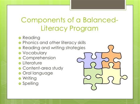 Balanced Literacy Program 的图像结果