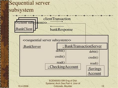 Image result for Distributed Systems Design