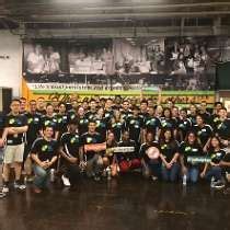 DTCC Madras office | Glassdoor