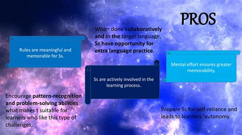 Image result for Inductive Method for Teaching