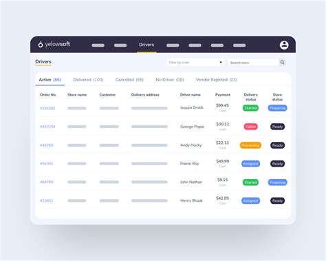 Image result for Admin Panel Update