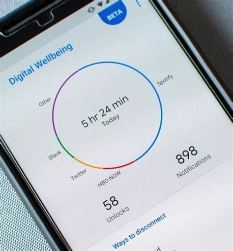 Image result for Tips How to Use Android Phones