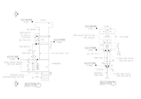 Monorail Control System 的图像结果