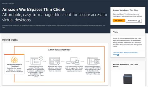 AWS Workspaces Client 的图像结果