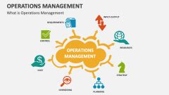 Operations Management Video Presentation 的图像结果
