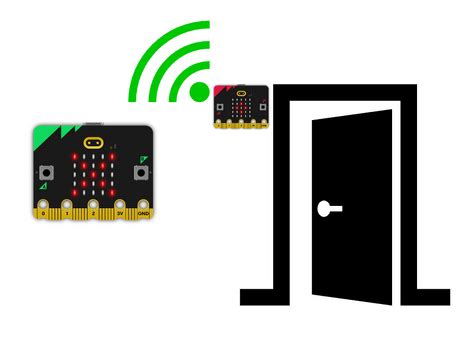Image result for Simple Alarm with Python Micro Bit