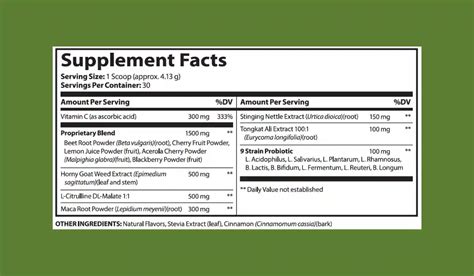 Image result for ClickBank Red Boost