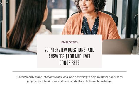 Collection Interview Questions and Answers MNC 的图像结果