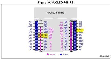 USB CDC Device Communication Flow Chart 的图像结果