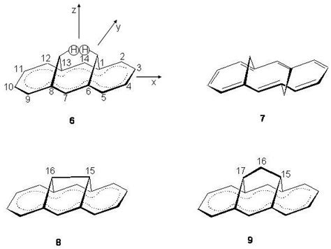 Structures of Annulenes and Model Annulene Systems in the Ground and ...