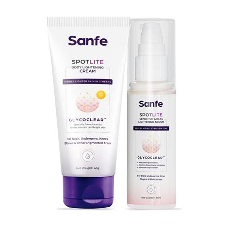 India’s first Women's Body Care Brand – Sanfe