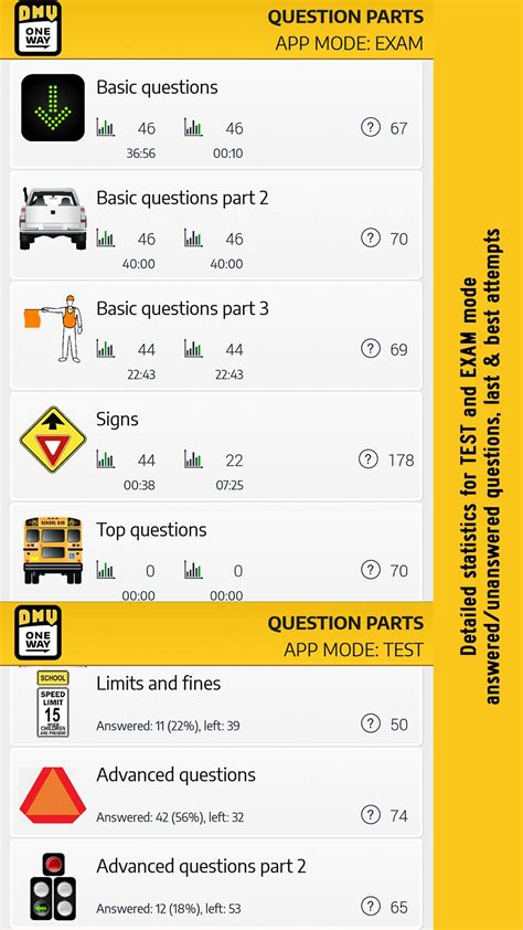Download do APK de DMV Florida Permit Practice Test 2018 +Handbook para ...