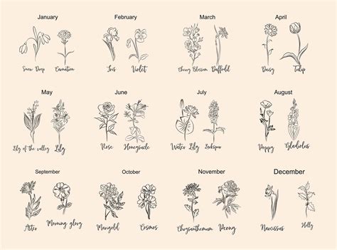 Free Birth Flower Chart, With Meanings | Birth flower tattoos, May ...