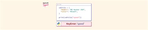 Image result for Key Error Examples in Python