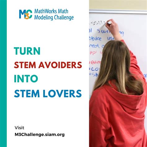 Image result for Math Modeling Challenge