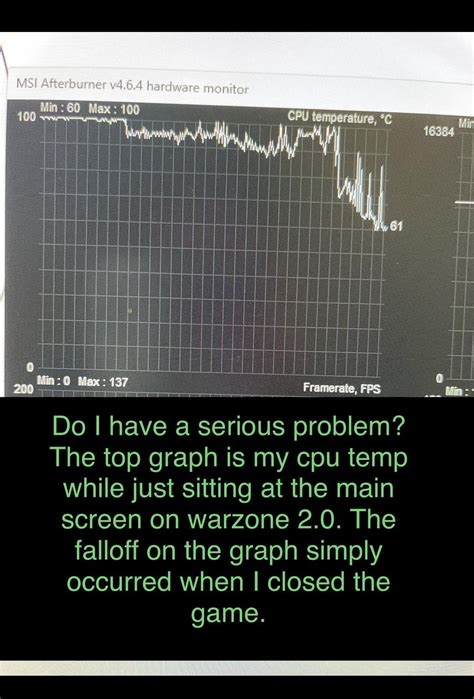 Image result for Alienware X17 R2 CPU Running Hot