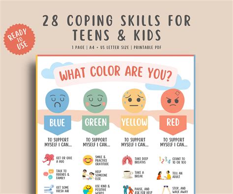 28 Coping Skills Poster for Kids & Teens – MindSpace