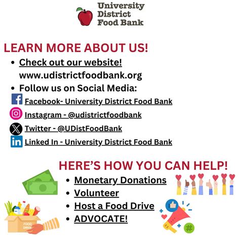#udistrictfoodbank #endhunger | University District Food Bank