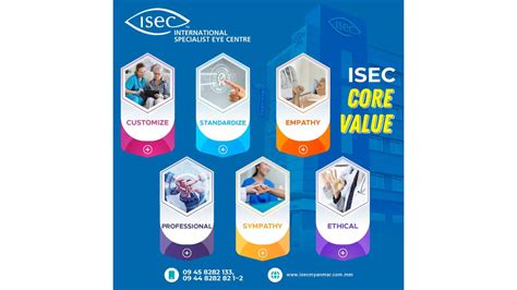 Image result for Isec MathPrint