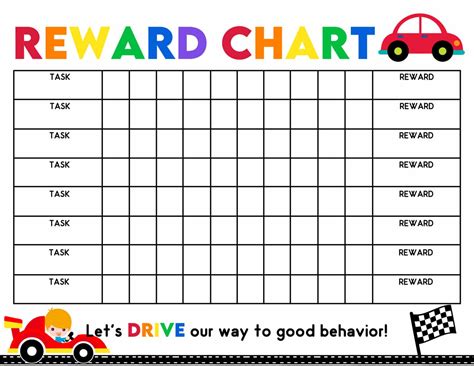 Good Behavior Reward Chart Ideas - BehaviorChart.net