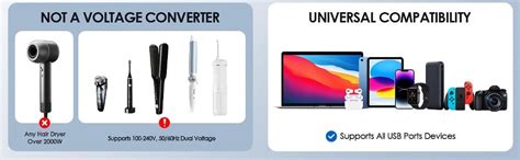 Nik case Universal Travel Adapter, International Travel Adapter with 2 ...