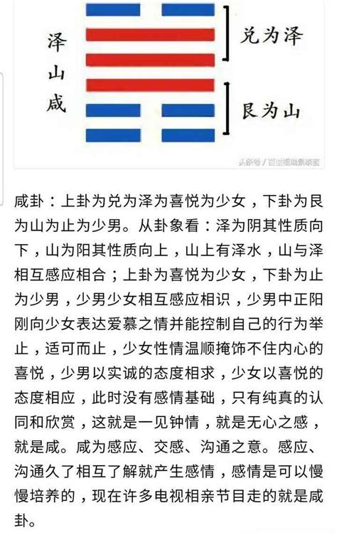 泽山咸卦详解财运-图库-五毛网