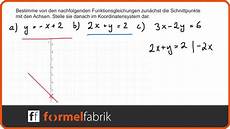 schnittpunkte mit koordinatenachsen berechnen lineare funktionen schnittpunkte mit den schnittpunkte mit koordinatenachsen berechnen lineare funktionen schnittpunkte mit den